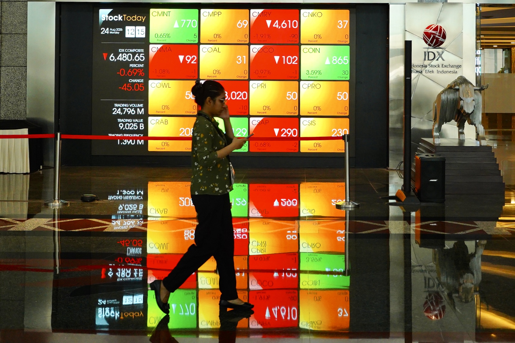 situs slot yg depo 10k Meski IHSG melesat 1,81%, Pemodal Asing justru Net Sell Saham Rp 262,11 Miliar